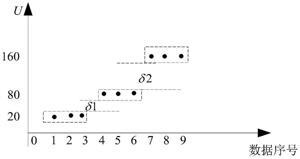 A parallel arc fault location method and system for a low-voltage power distribution network