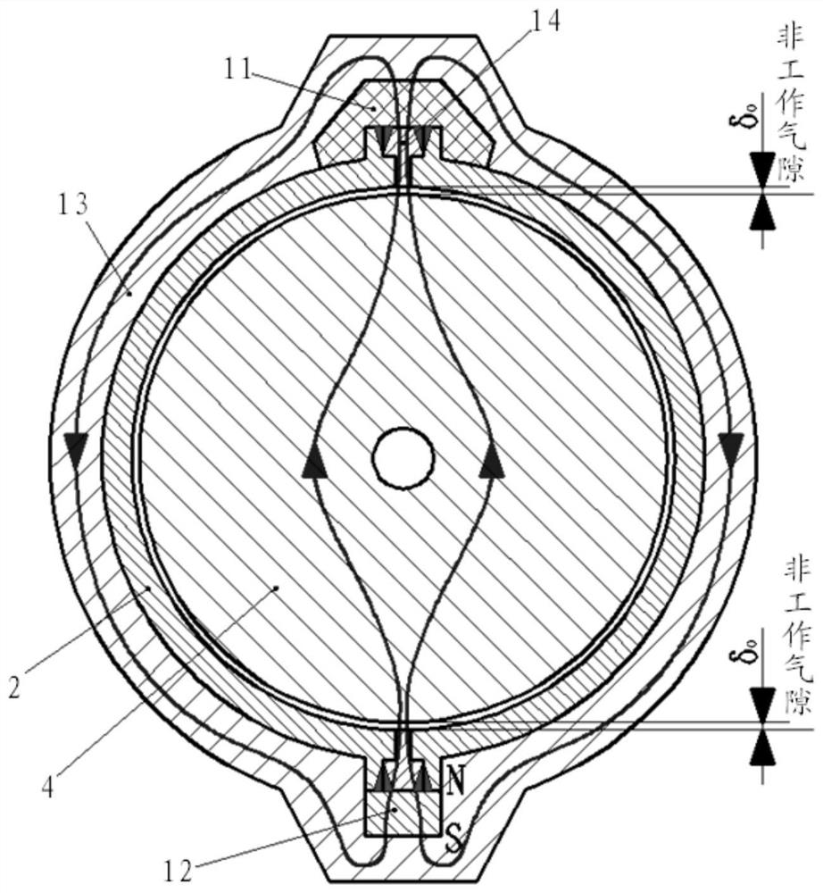 A position measuring device and solenoid valve based on Hall sensor