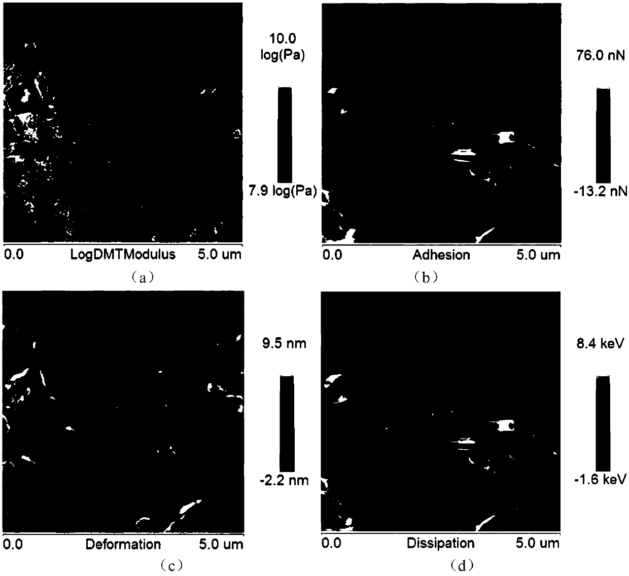 A Research Method of Asphalt Mixture Mechanical Properties Based on Atomic Force Microscopy
