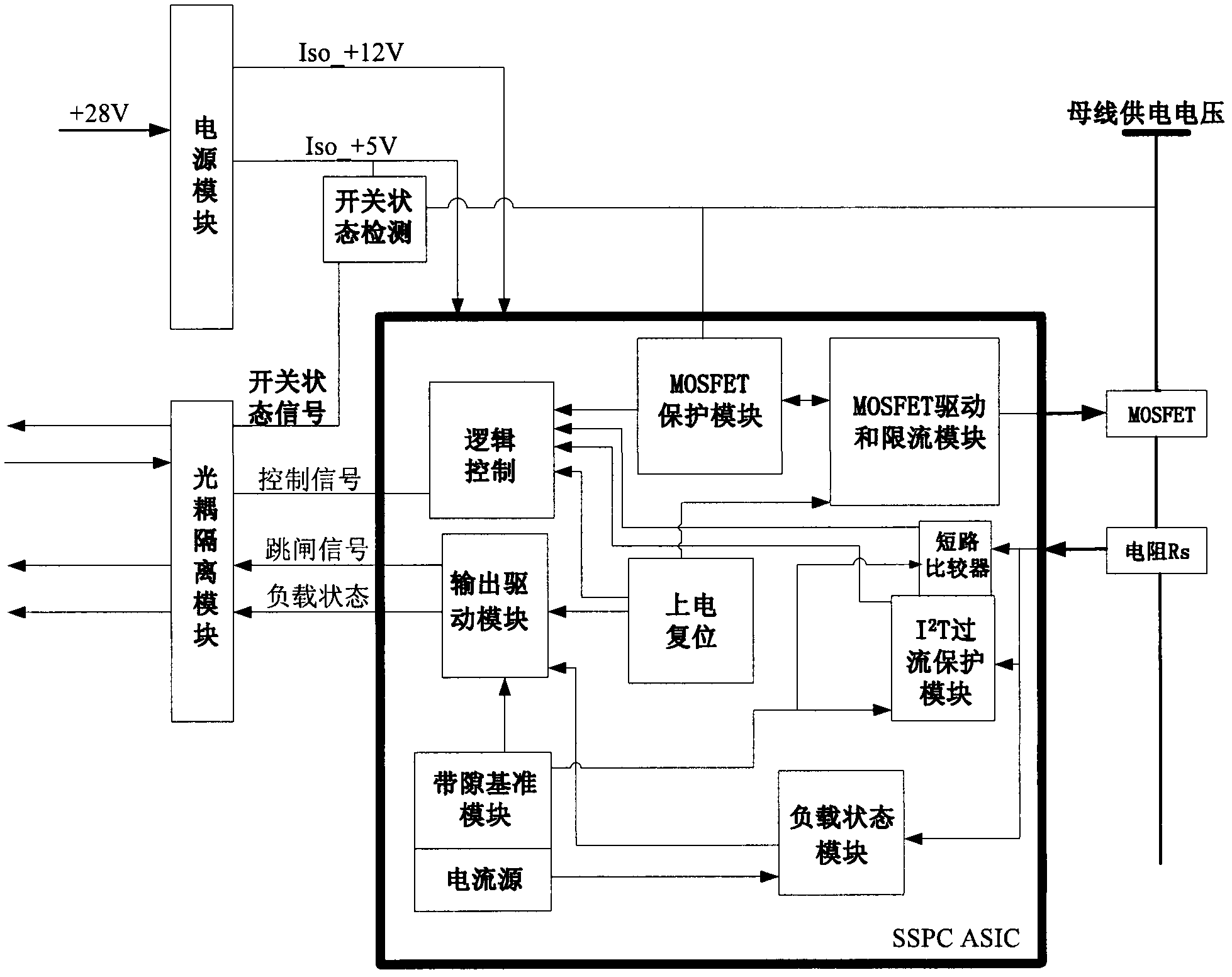 DC solid-state power controller
