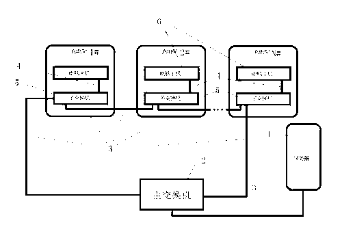 Smart mine lamp charging rack communication system adopting computer local area network structure