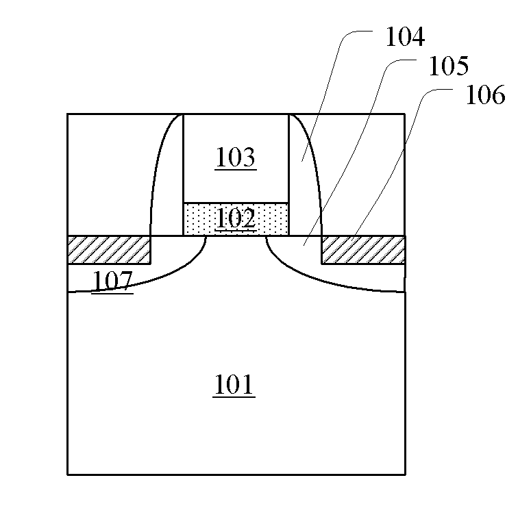 Method for manufacturing n-type mosfet