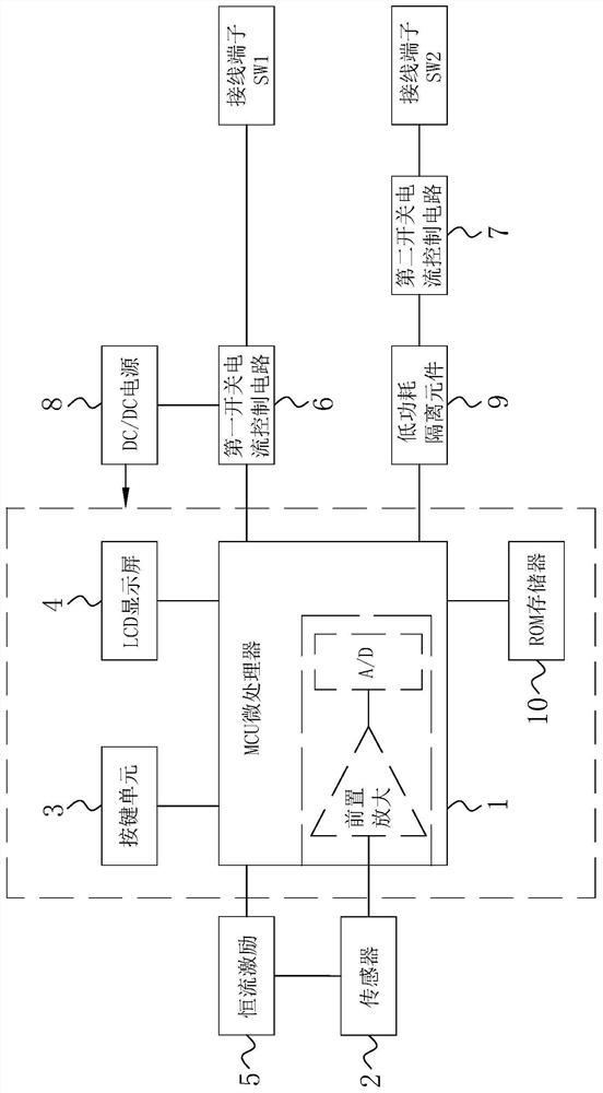 NAMUR switch instrument transmitter and control method
