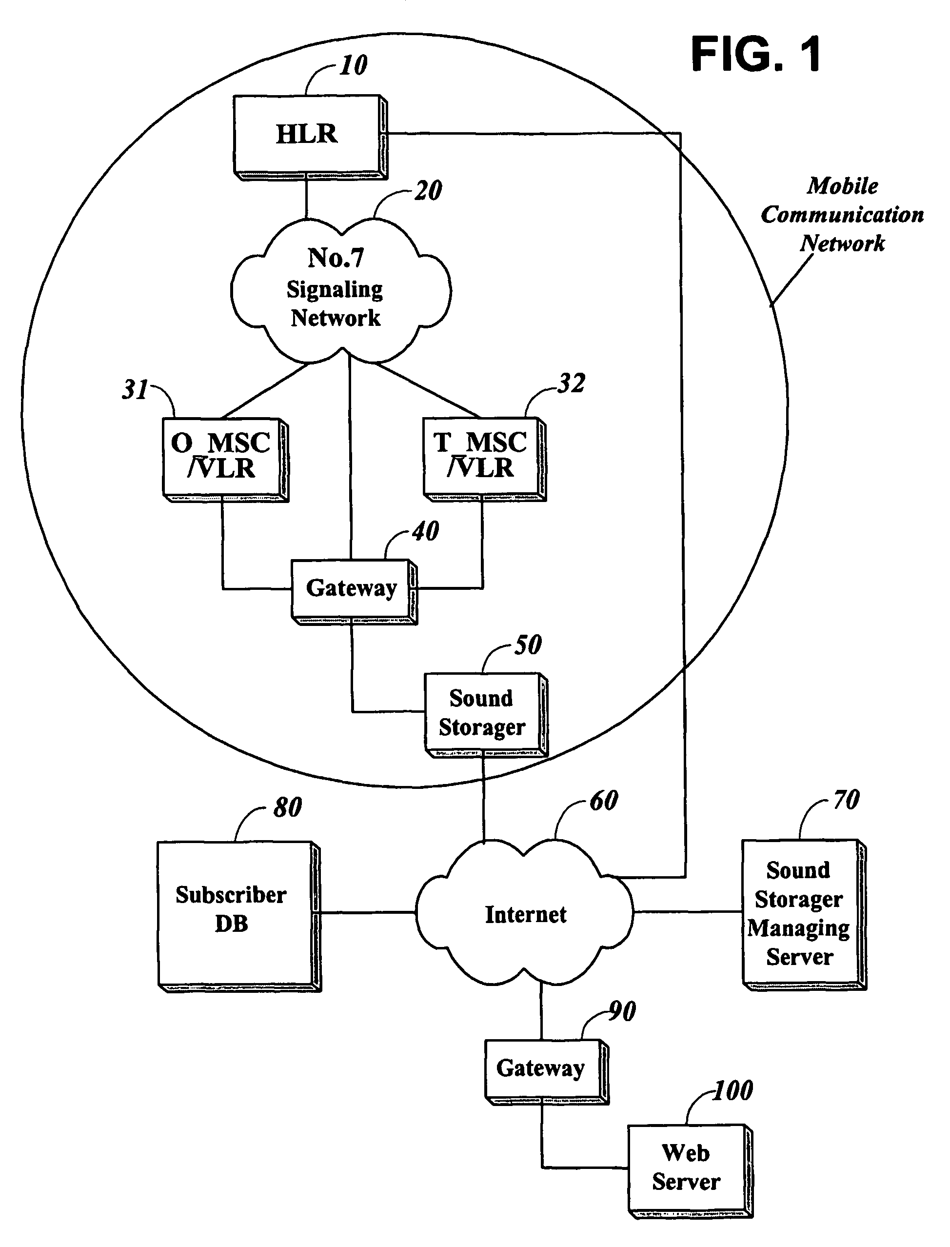 Method for providing a subscriber-based ringback tone sound