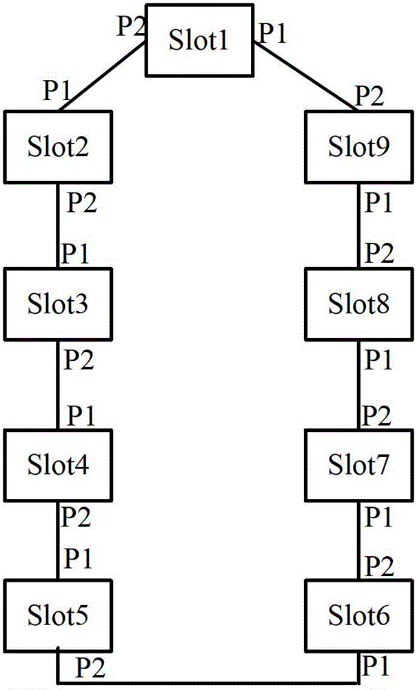 Method and device for topology discovery of matrix stacking system