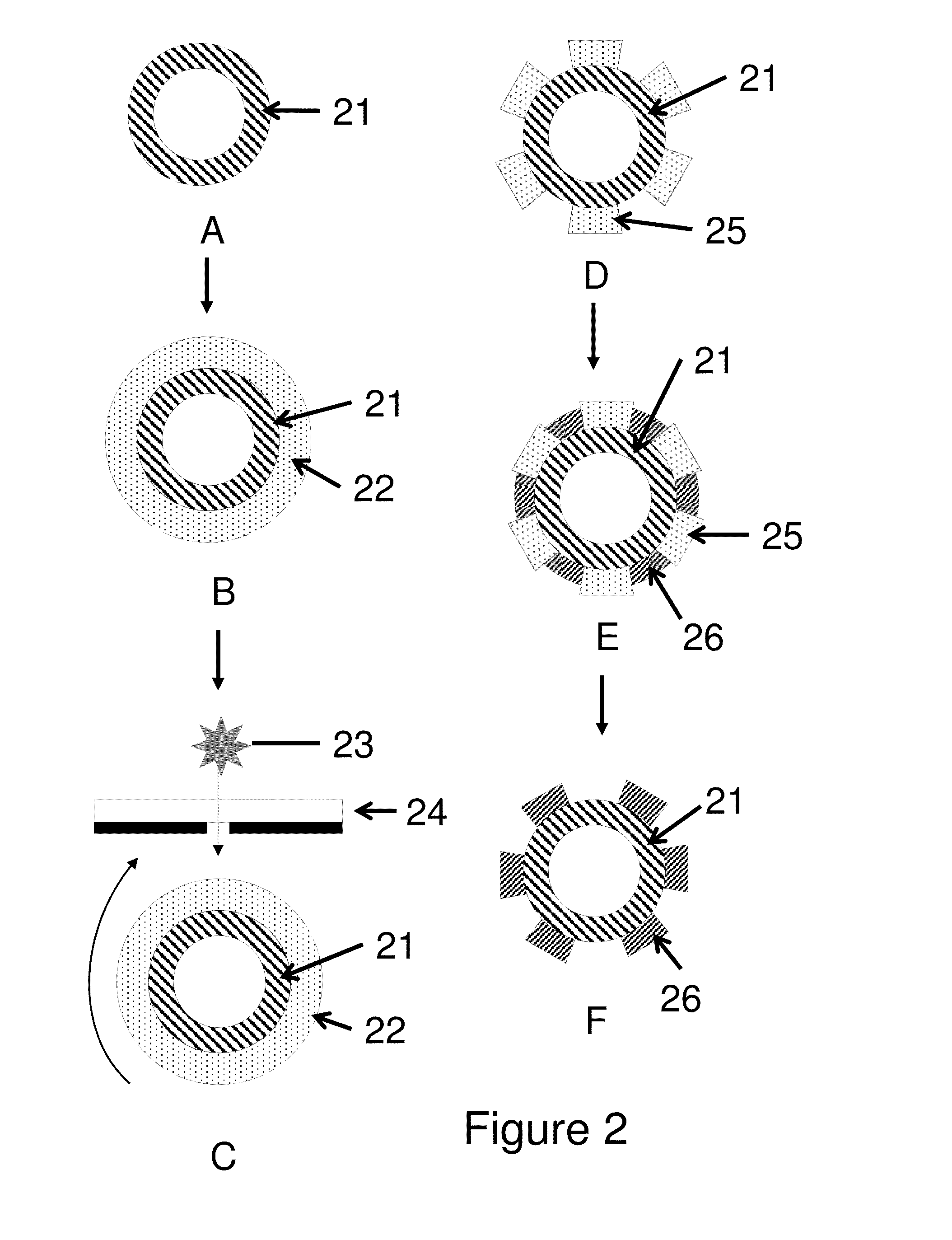 Embossing tool and methods of preparation