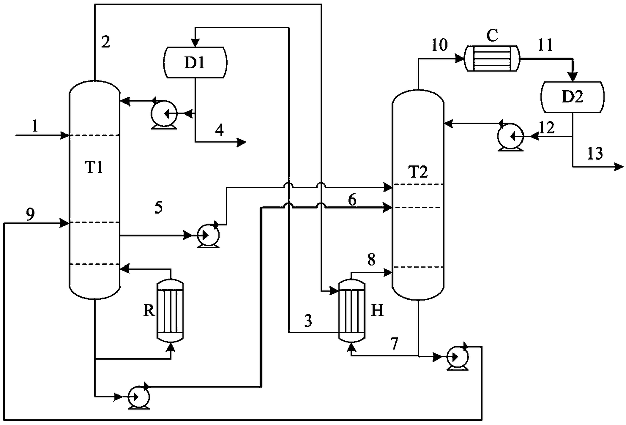 Energy-saving process for pressure change separation of ethylenediamine-water through side line extraction and complete heat integration