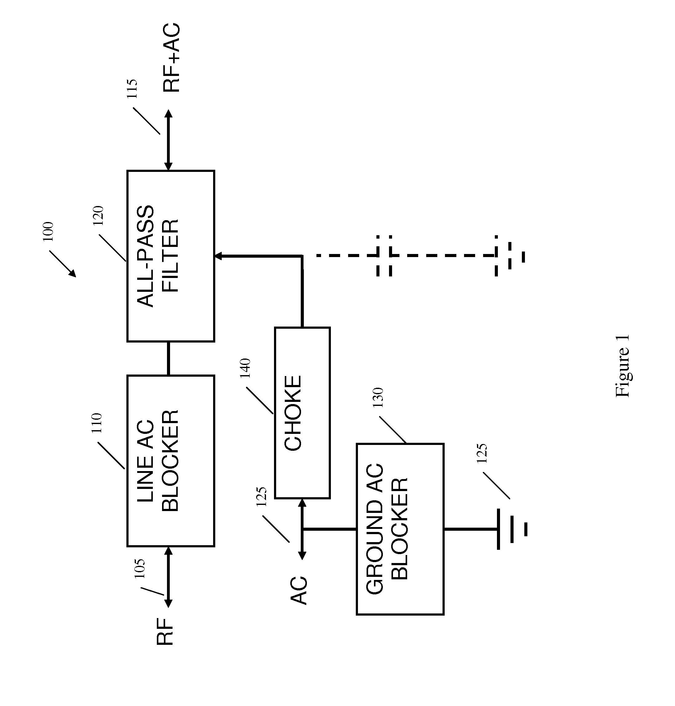 System and method for wideband high current RF choke network