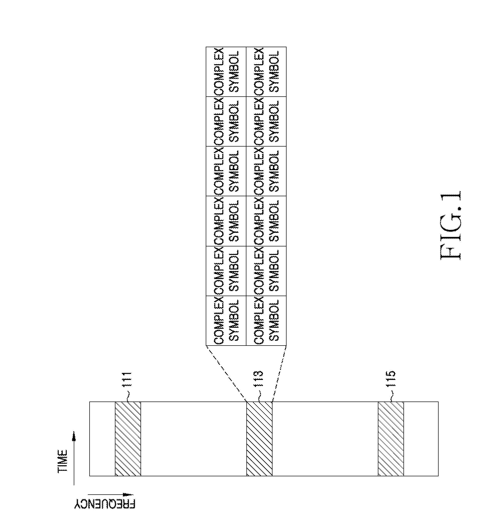 Apparatus and method for transmitting and receiving information through fast feedback channel in broadband wireless communication system