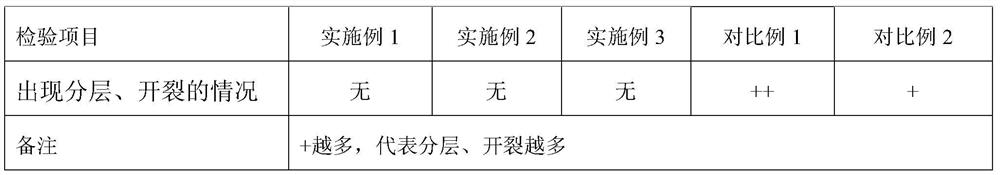 Glass fiber reinforced plastic woven-pultruded-wound pipe and preparation method thereof