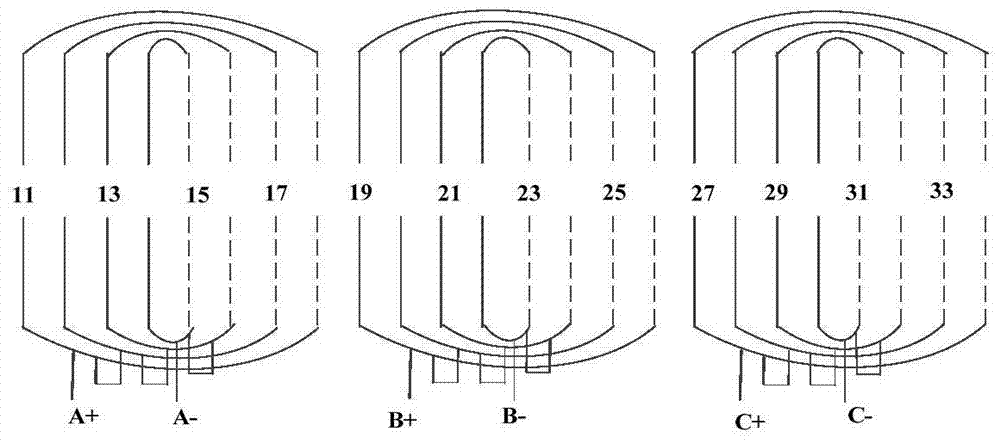 Wide-speed adjustable direct-axis magnetic field-enhanced permanent magnet brushless motor for vehicles and its zoned magnetic regulation control