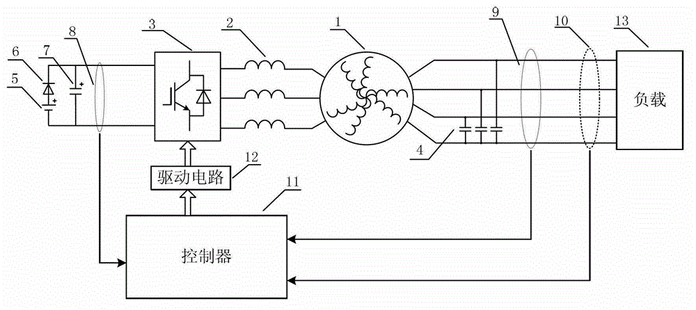 Frequency conversion alternating current generation system control method with voltage harmonic suppression function