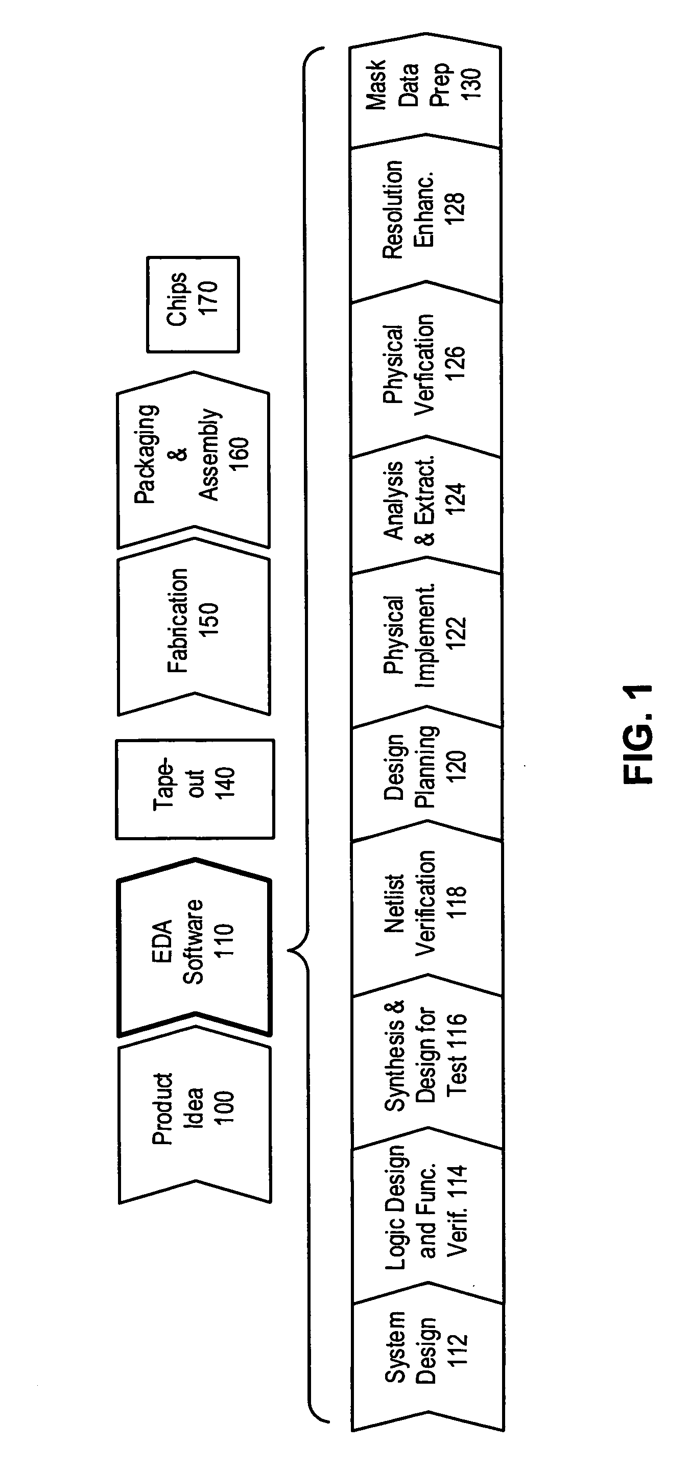 Method and apparatus for quickly determining the effect of placing an assist feature at a location in a layout