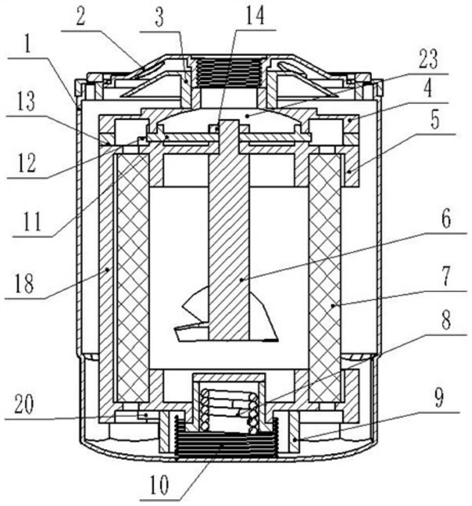 An oil filter capable of automatically replacing filter paper