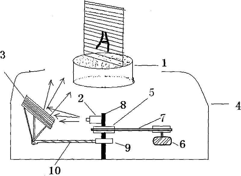 Air screen-based three-dimensional display device