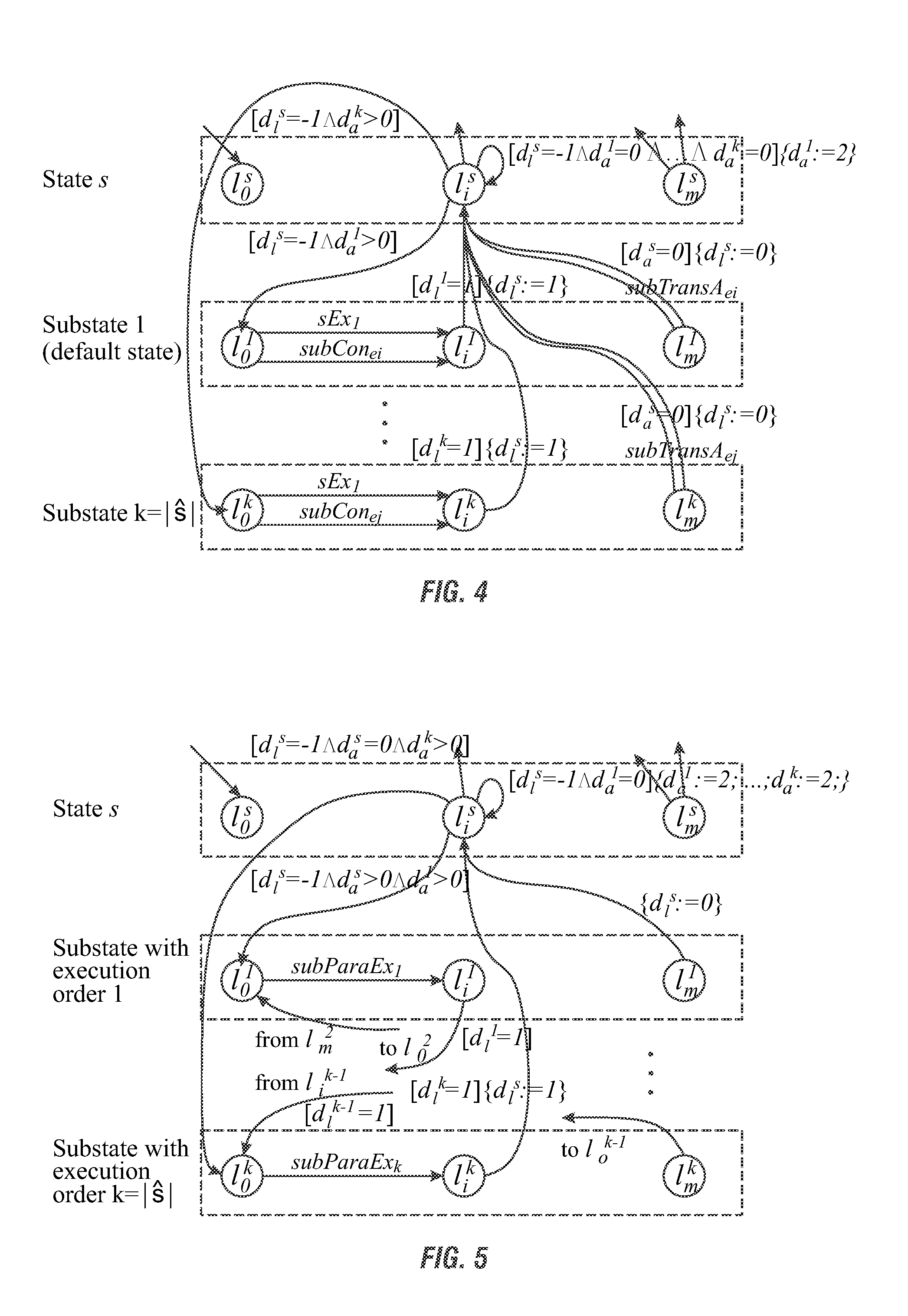 Semantic translation of stateflow diagrams into input/output extended finite automata and automated test generation for simulink/stateflow diagrams