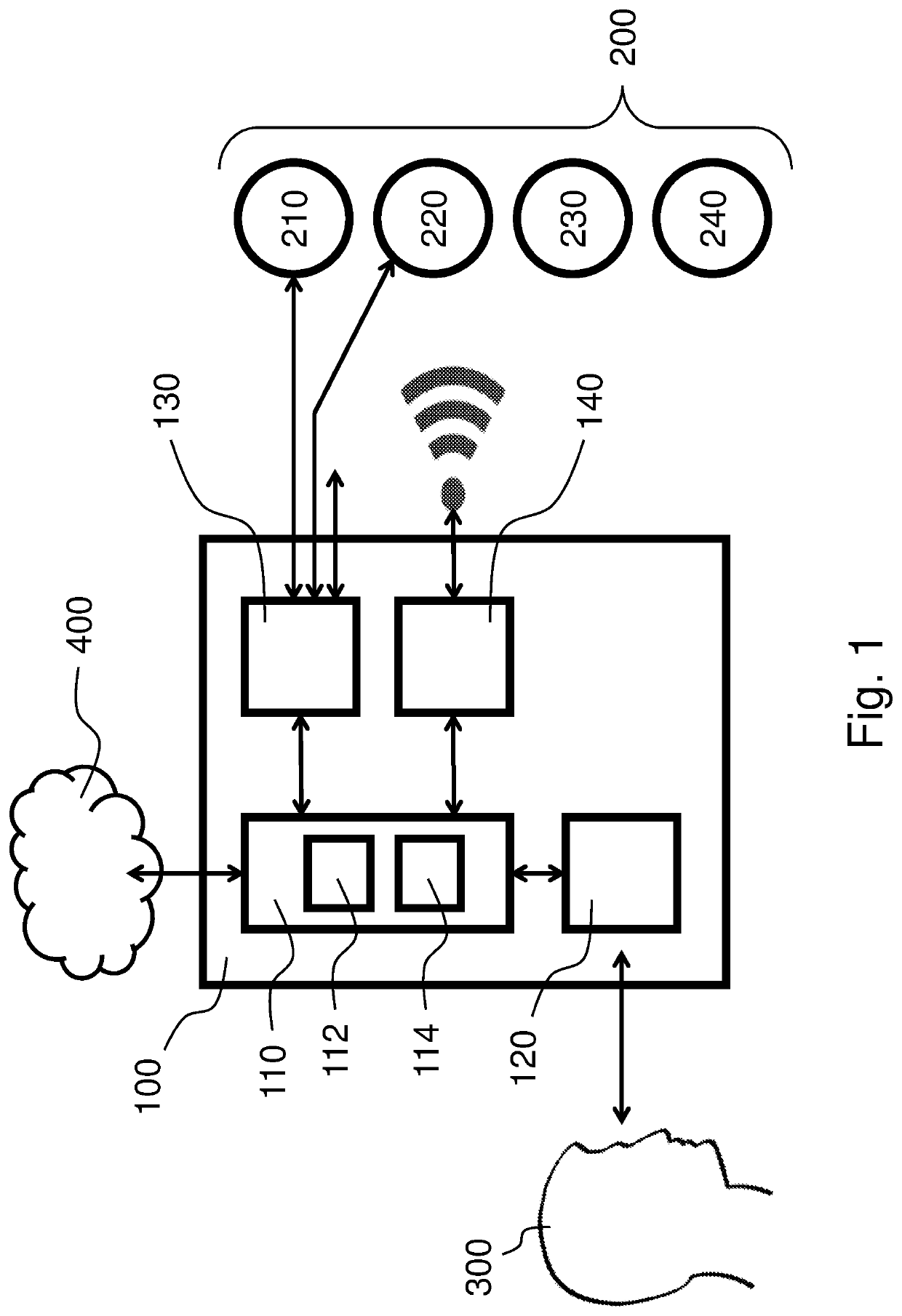 Method and System for security assessment of IoT devices