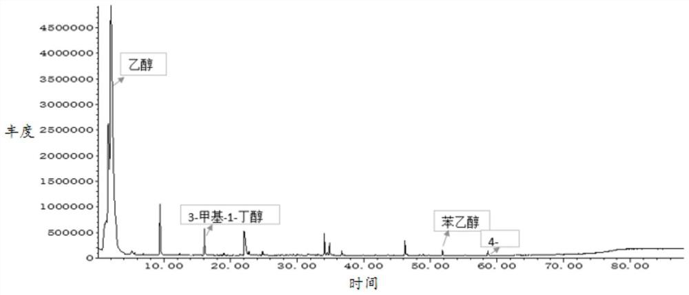 Salt-reduced soy sauce with typical Cantonese soy sauce flavor and production method thereof