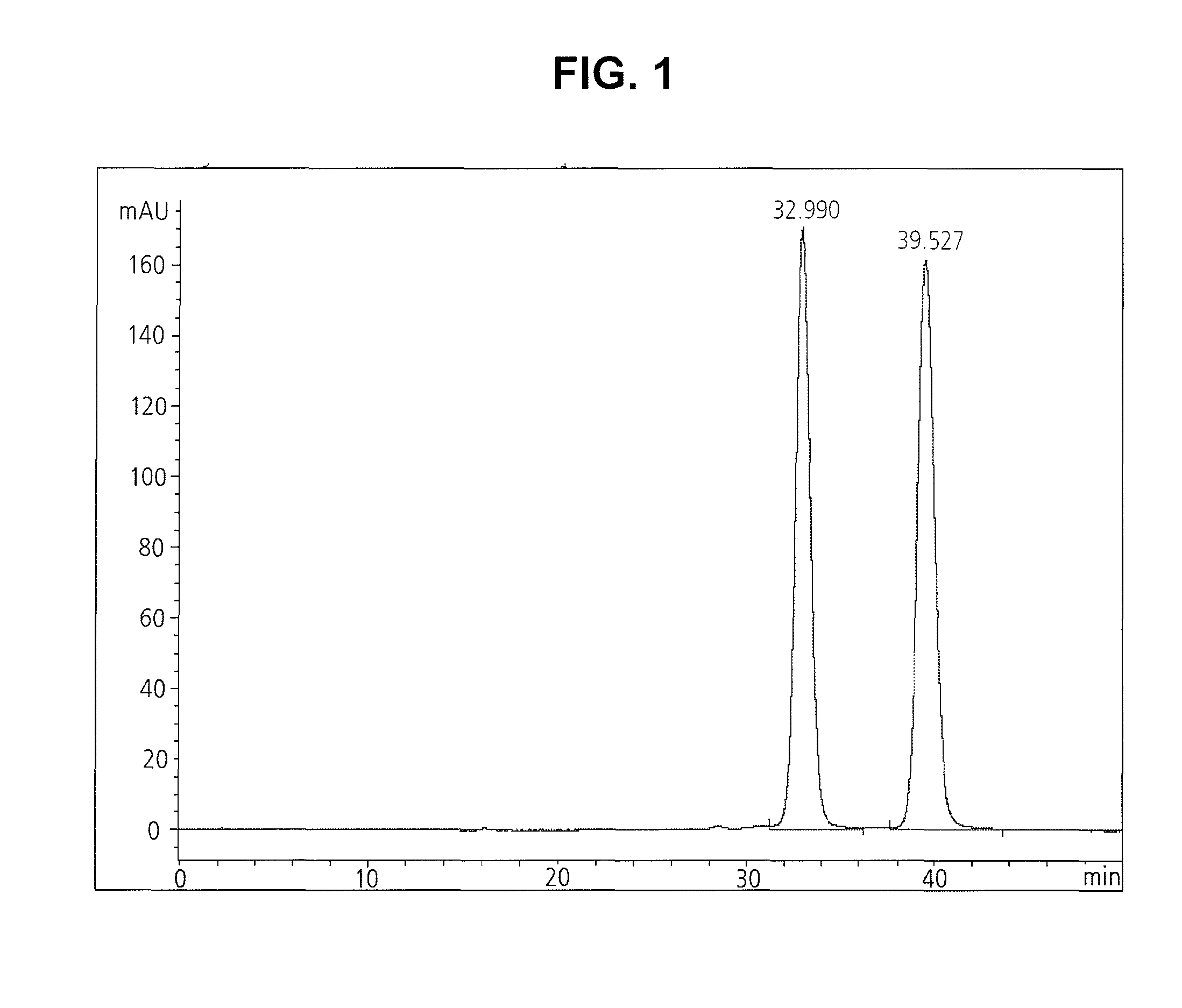 Method for selectively crystallizing a Z isomer of iopromide