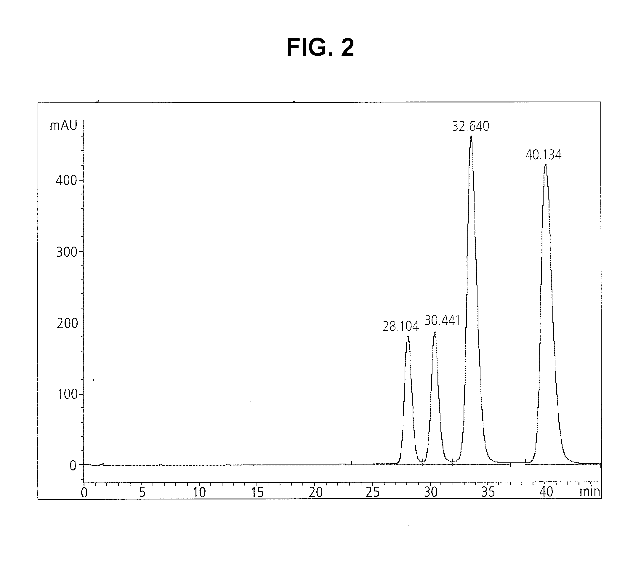Method for selectively crystallizing a Z isomer of iopromide