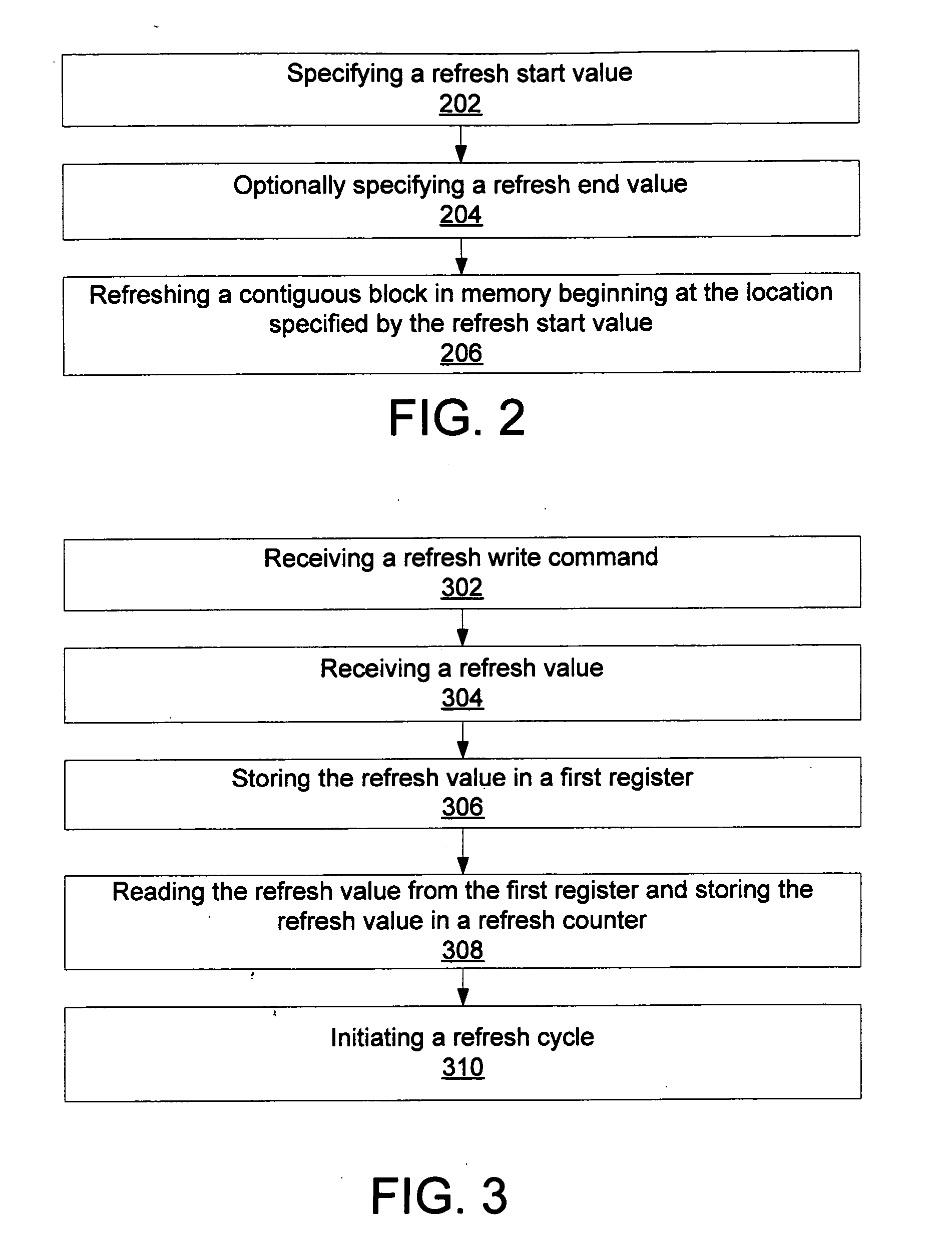 Method, apparatus, and system for active refresh management