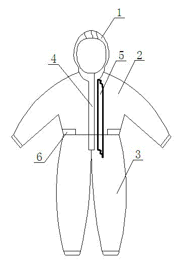 Radiation-proof clothes