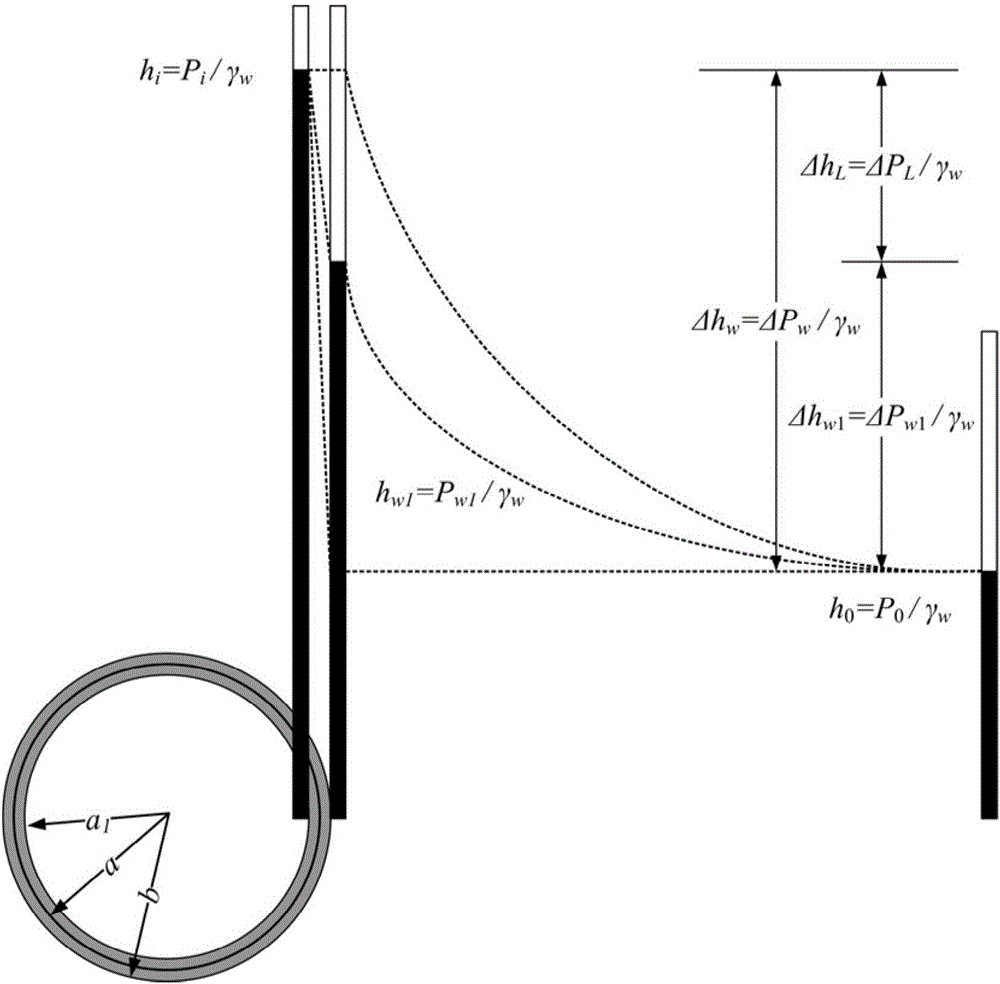 Optimization method for tunnel lining design