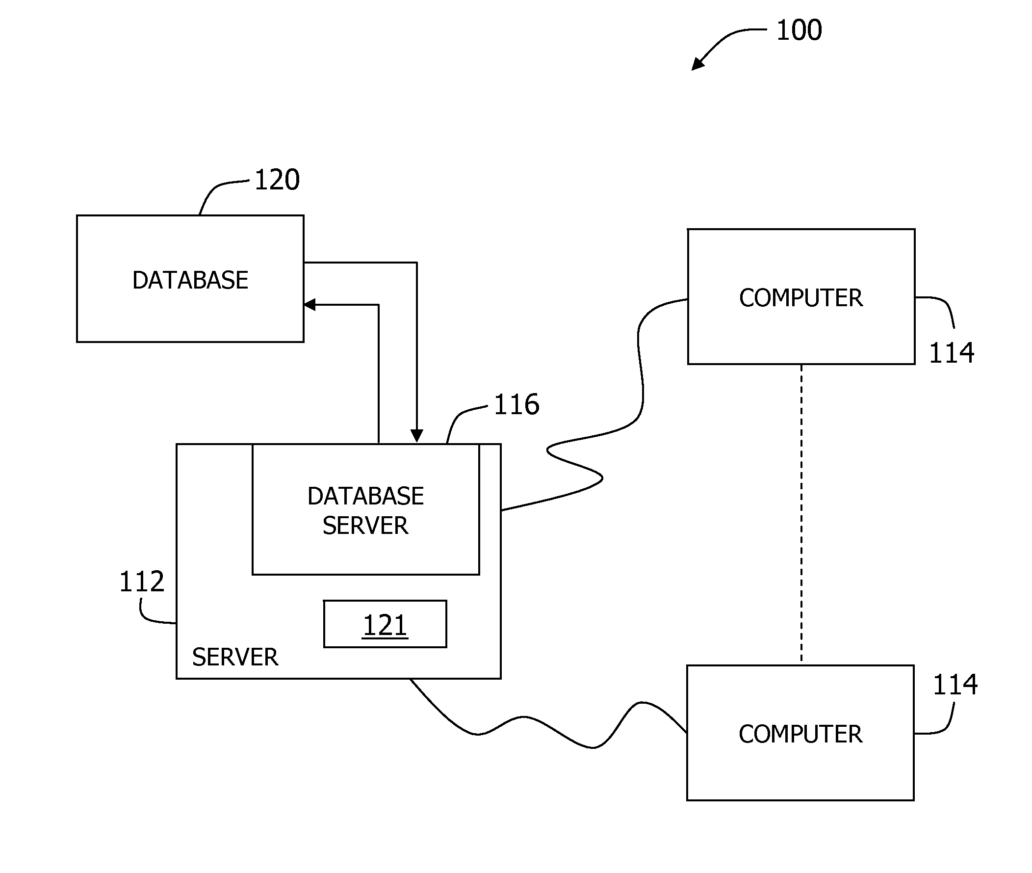 Methods and systems for evaluating technology assets