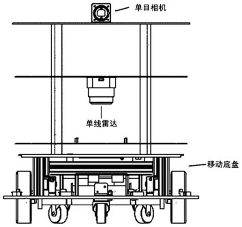 Motion control decision generation method and device, electronic equipment and storage medium