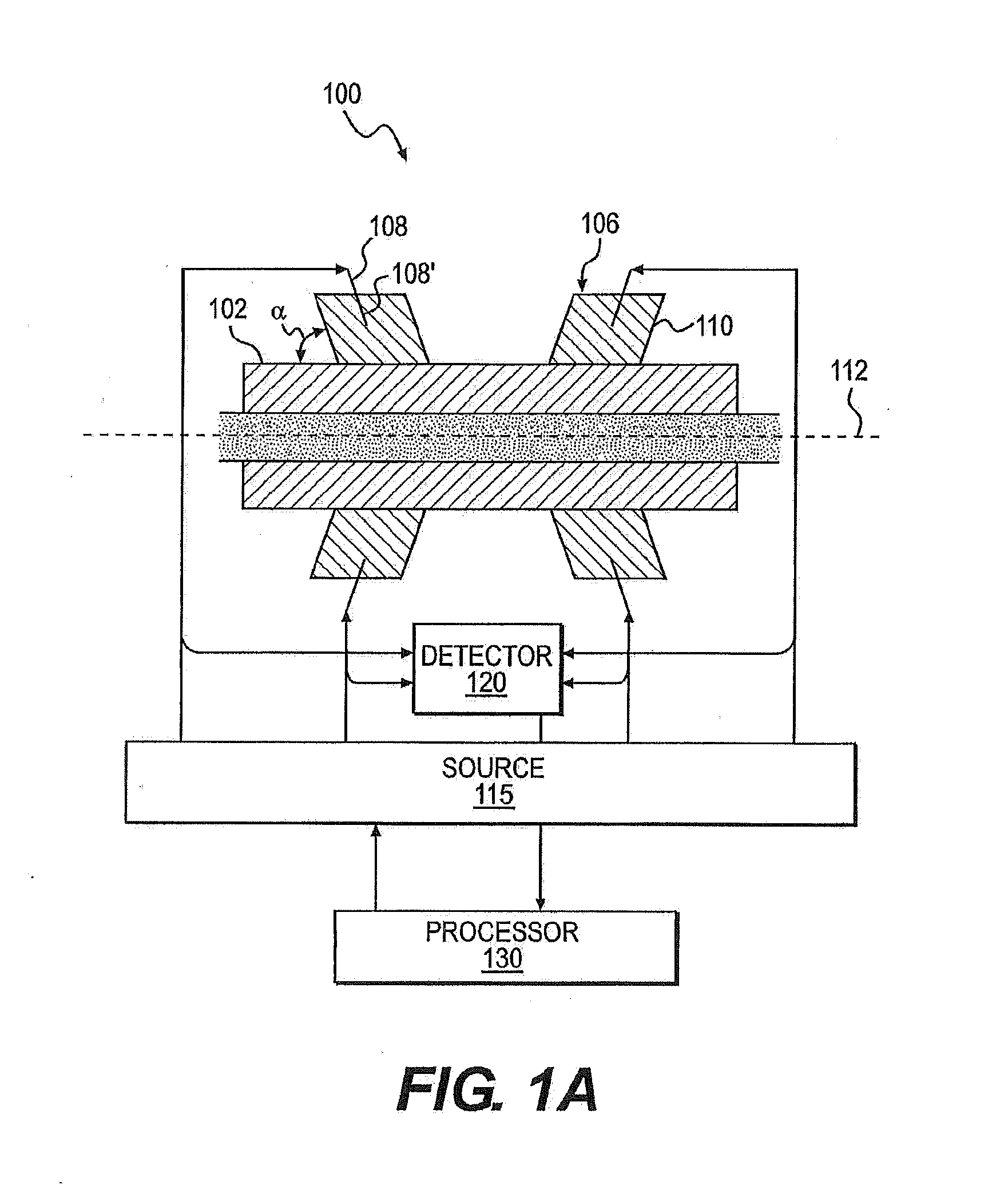 Apparatus and method for determining a value of a property of a material using microwave