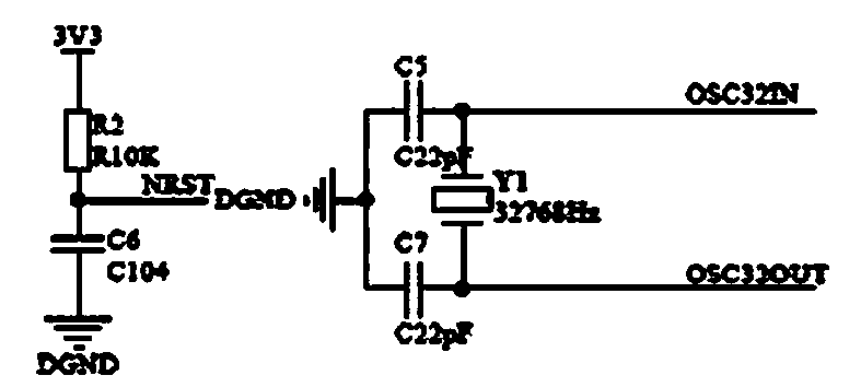 Puncture oriented addition assembly