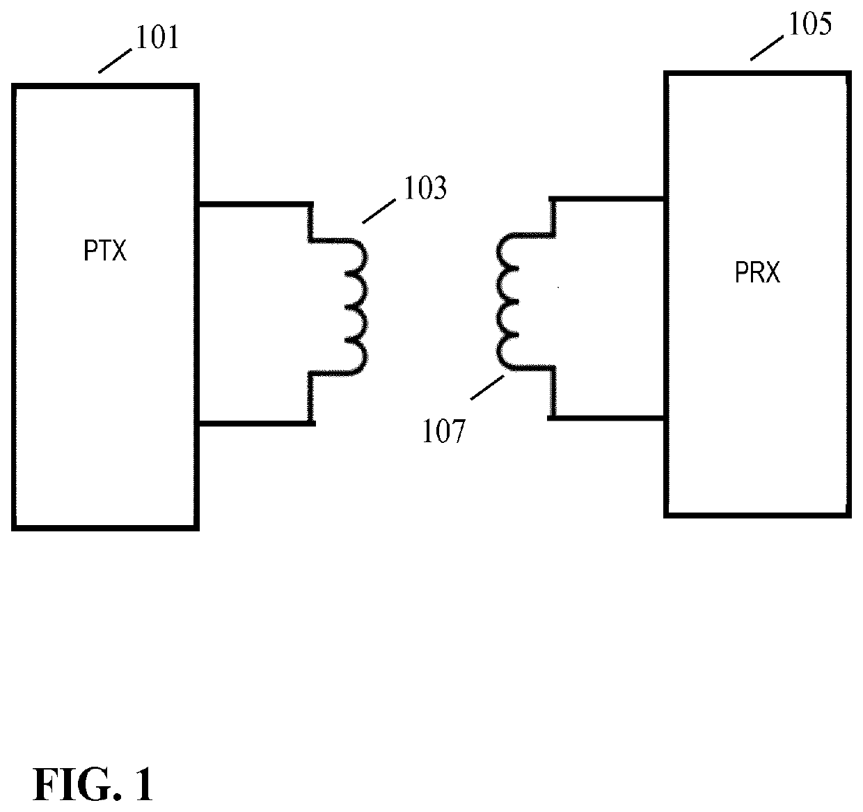 Foreign object detection in a wireless power transfer system