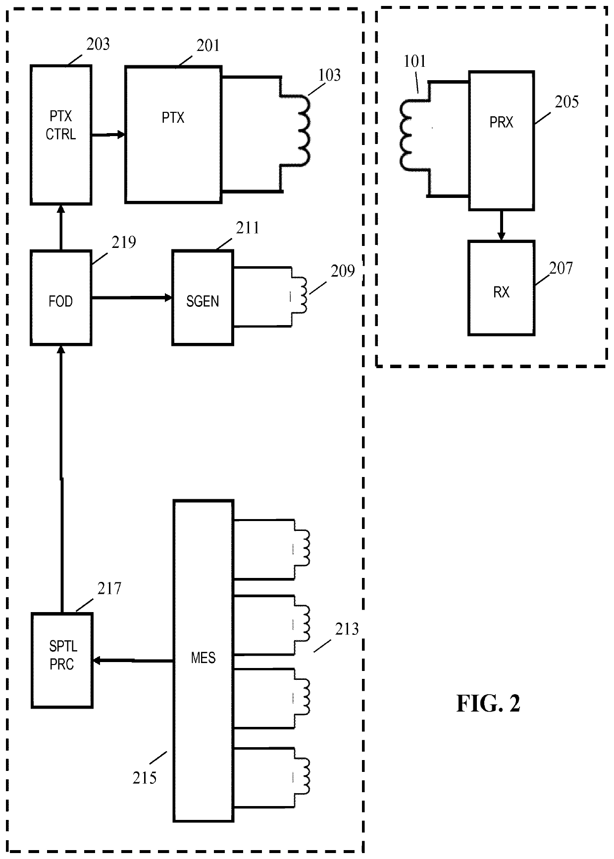 Foreign object detection in a wireless power transfer system