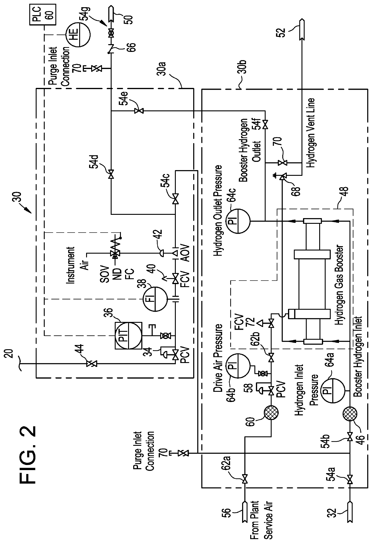 SYSTEM FOR HYDROGEN INJECTION FOR BOILING WATER REACTORS (BWRs) DURING STARTUP / SHUTDOWN