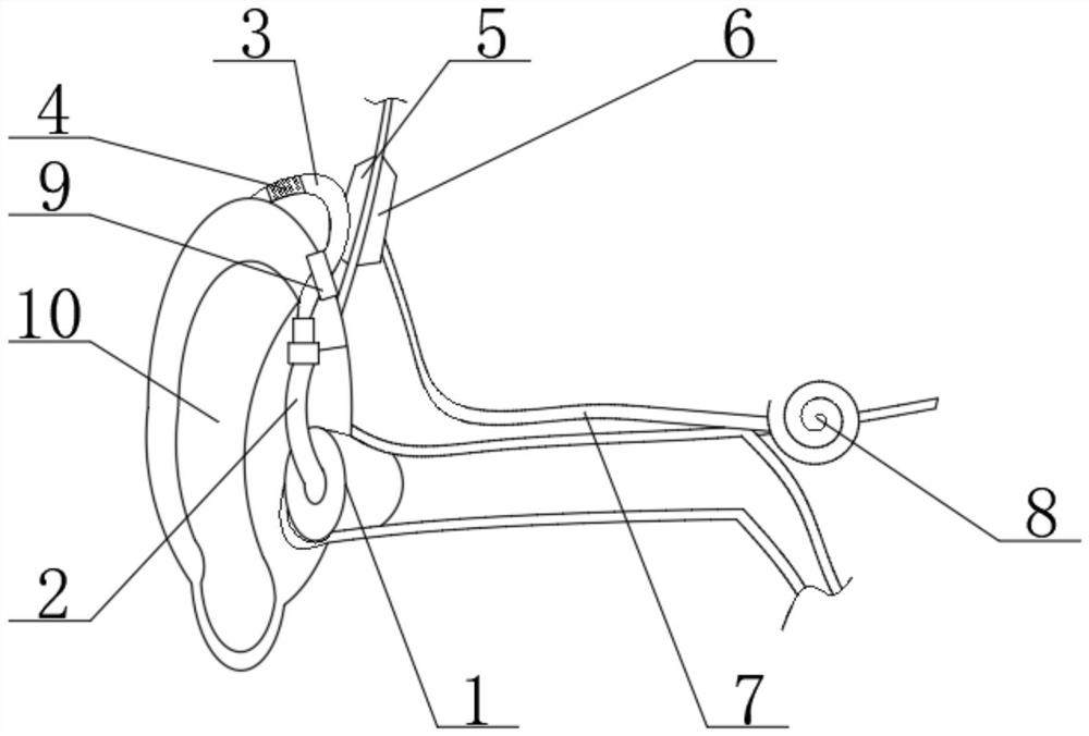 Acoustical shell adjusting type deaf person wireless headset capable of automatically adapting to environment