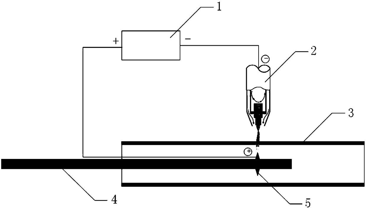 K-TIG-based thin-caliber pipeline double-sided double-arc welding system and method