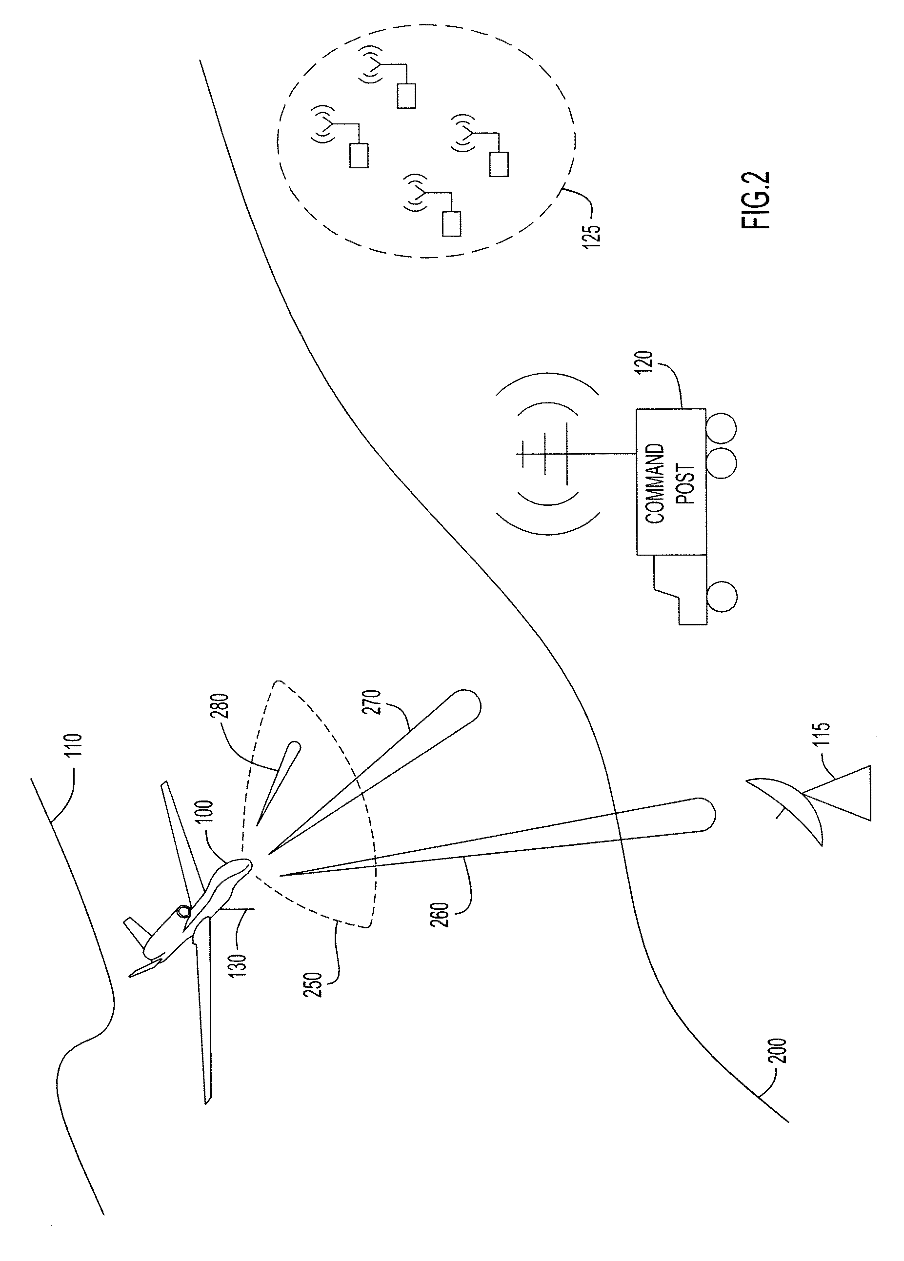 System and method for allocating jamming energy based on three-dimensional geolocation of emitters