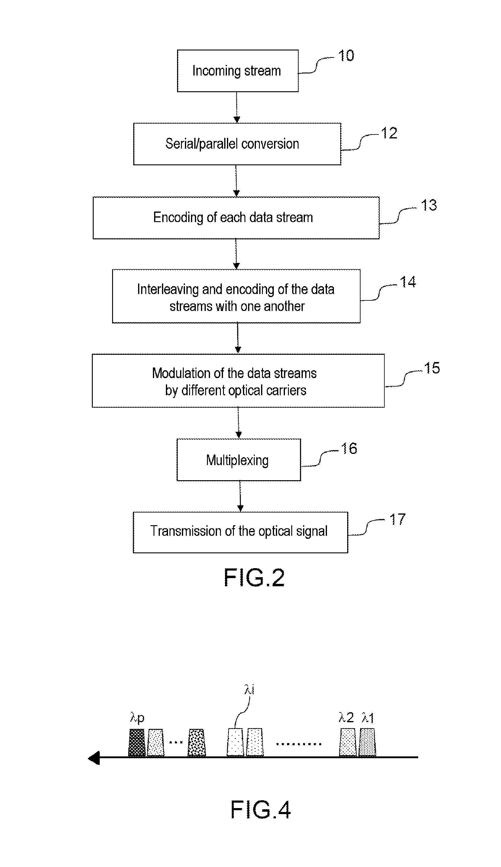 Method for transmitting and method for receiving a binary data stream, transmitter and receiver for carrying out the method