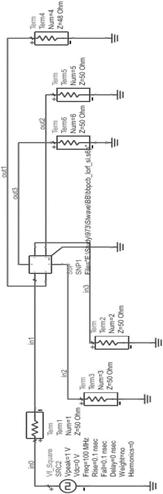 Electromagnetic compatibility analysis method of radio-frequency module backboard