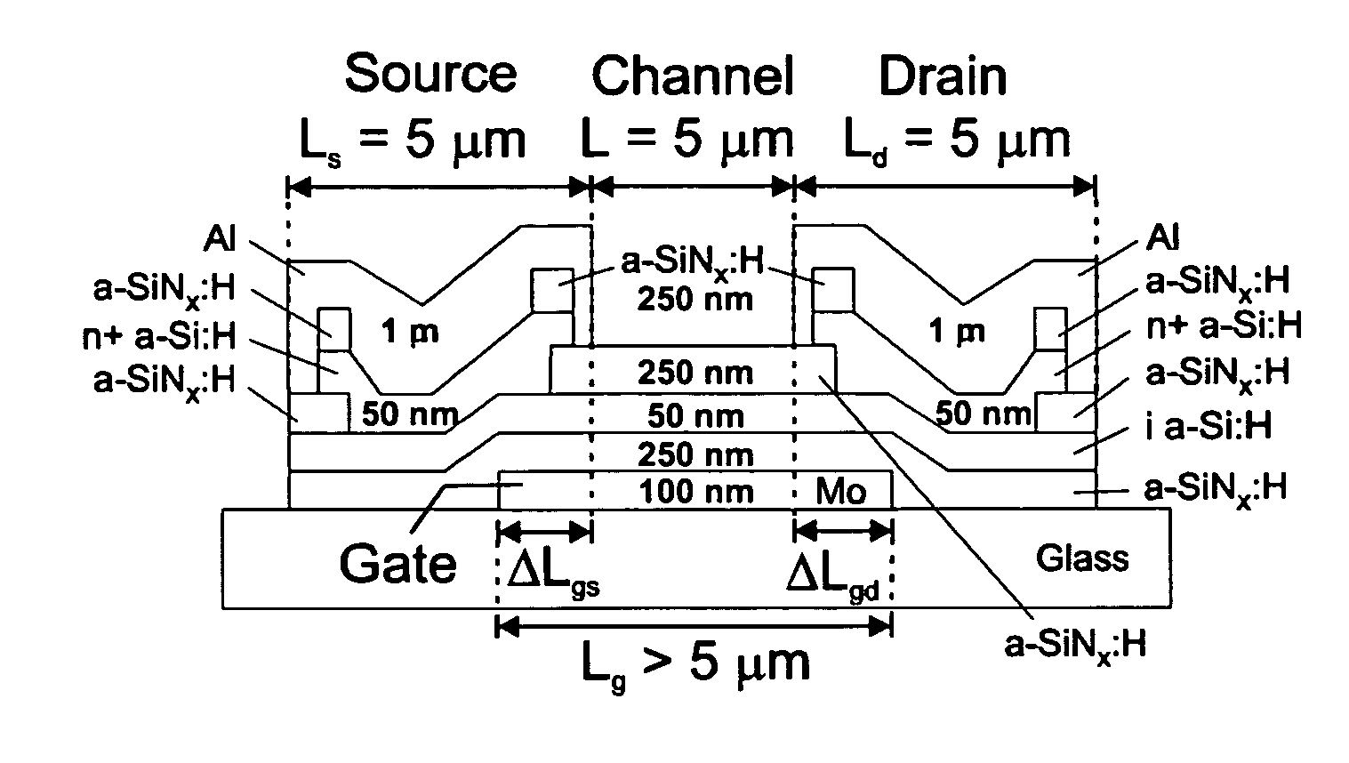 Vertical thin film transistor electronics