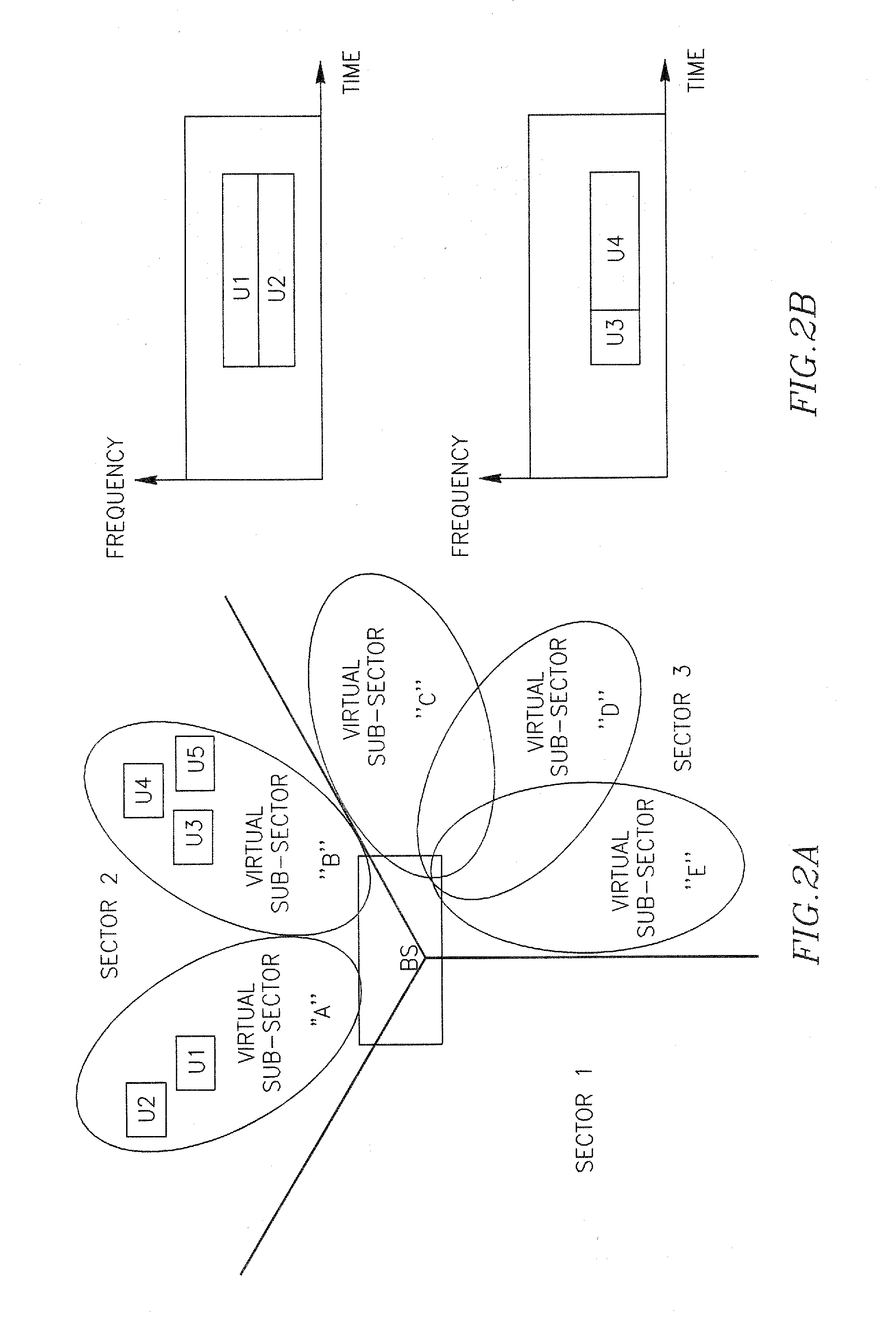 Wireless communications in a multi-sector network