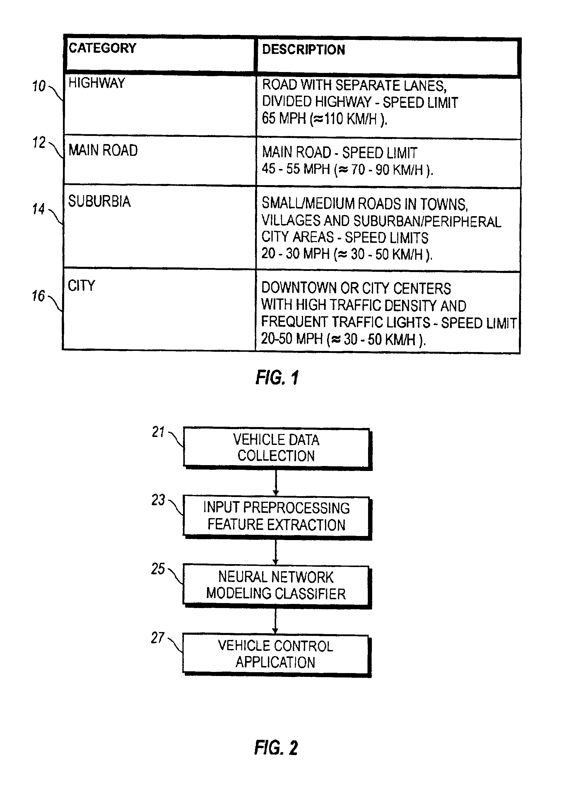 System and method for real-time recognition of driving patterns