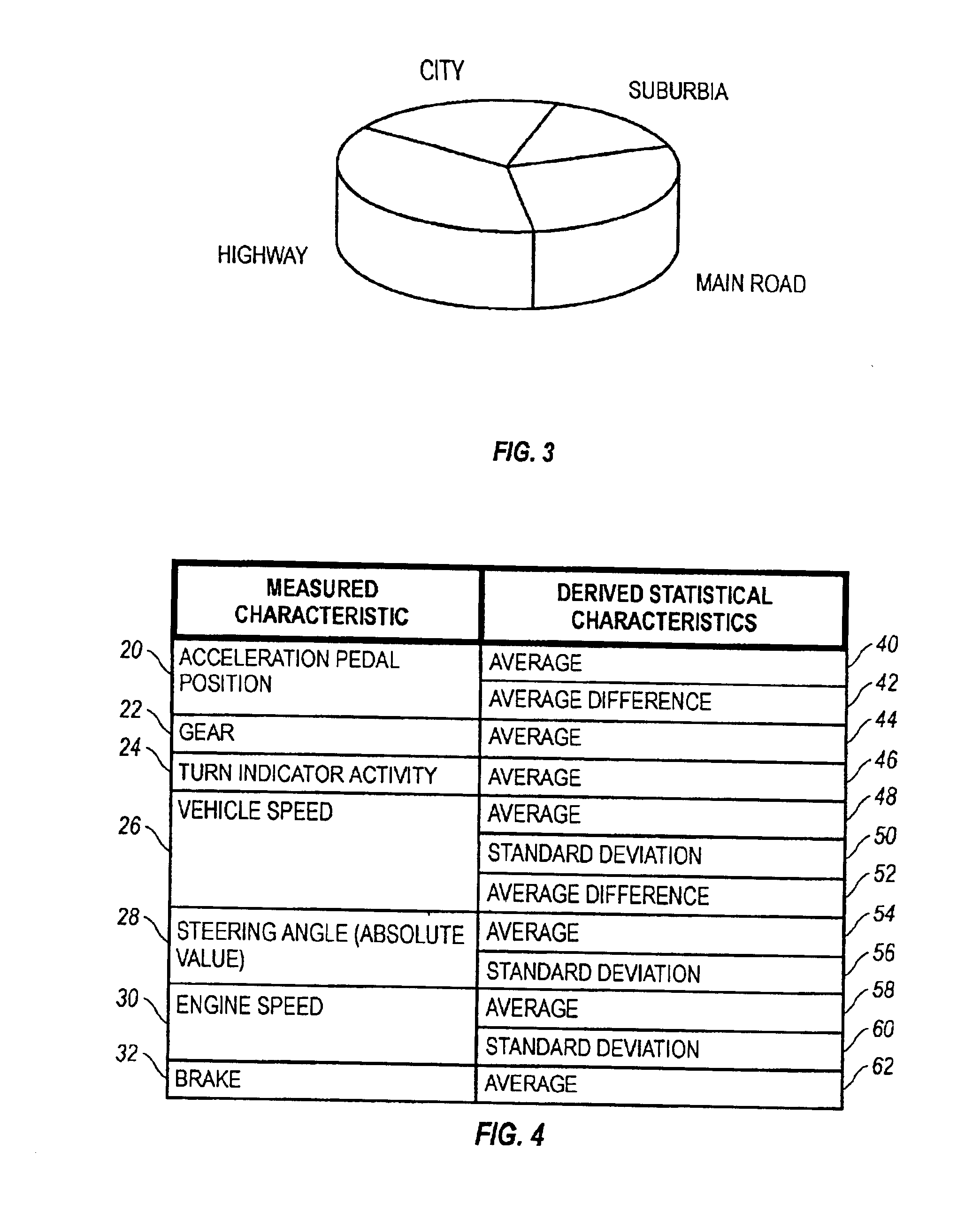 System and method for real-time recognition of driving patterns