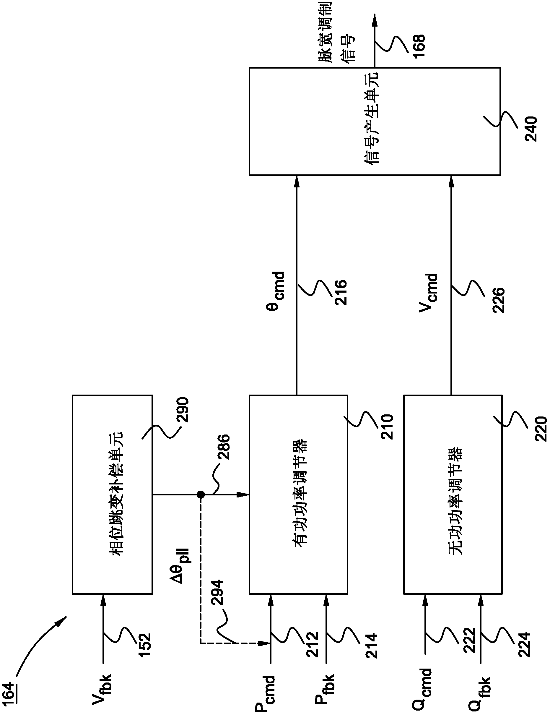Energy conversion system and operation method thereof and photovoltaic power generation system