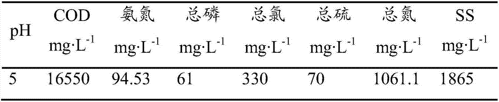 Demulsification device and method