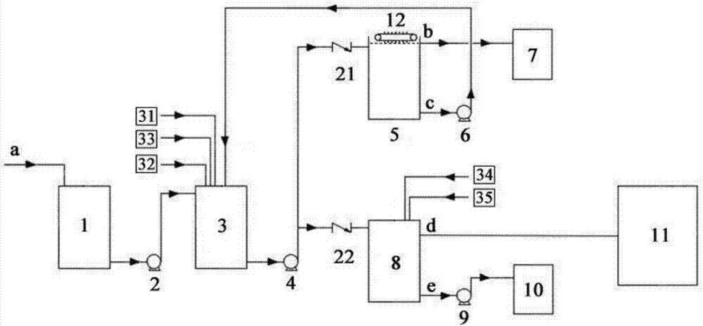 Demulsification device and method