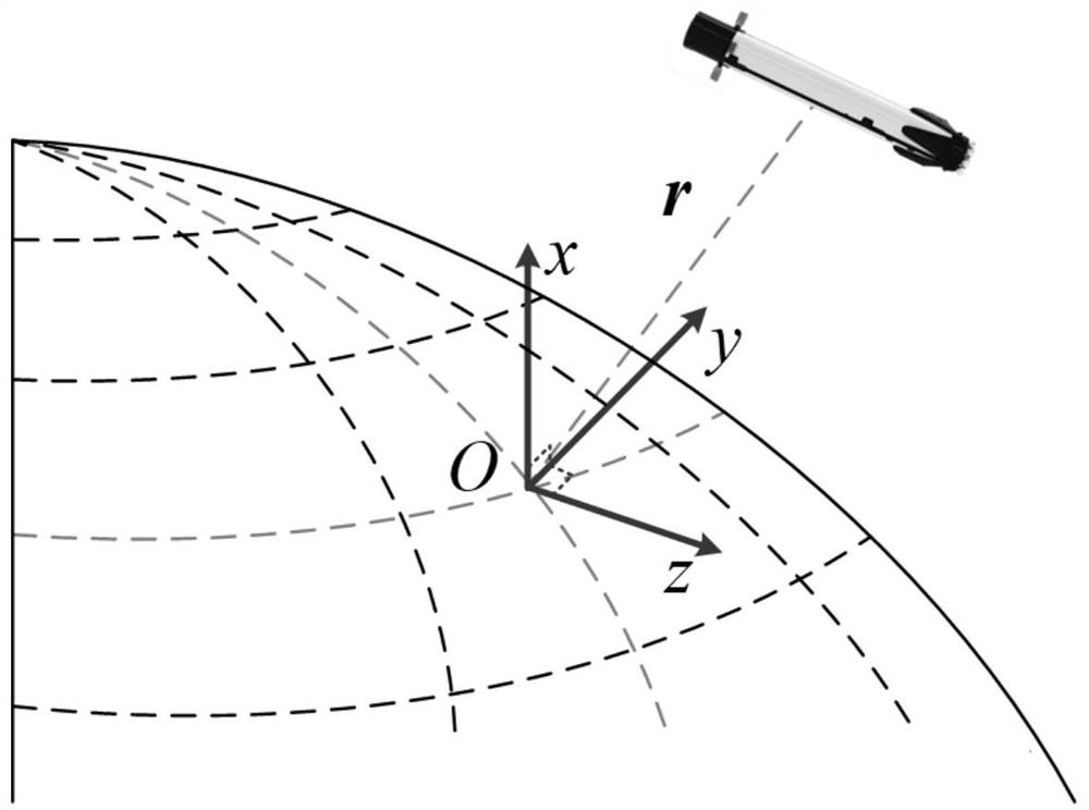 Rocket recovery trajectory optimization method with optimal terminal time estimation