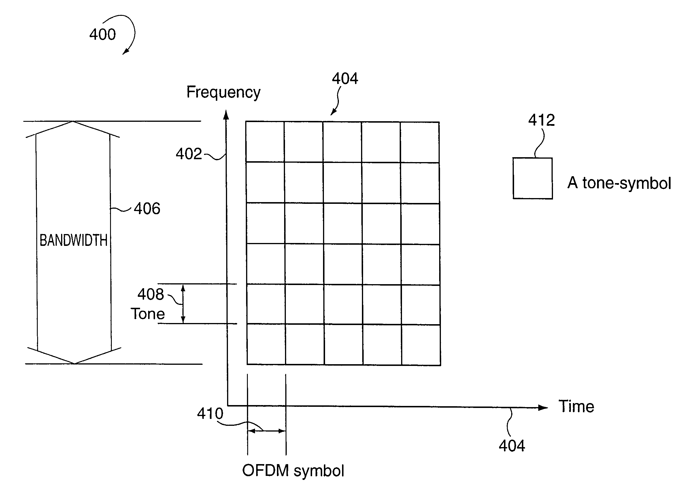 Methods and apparatus of power control in wireless communication systems