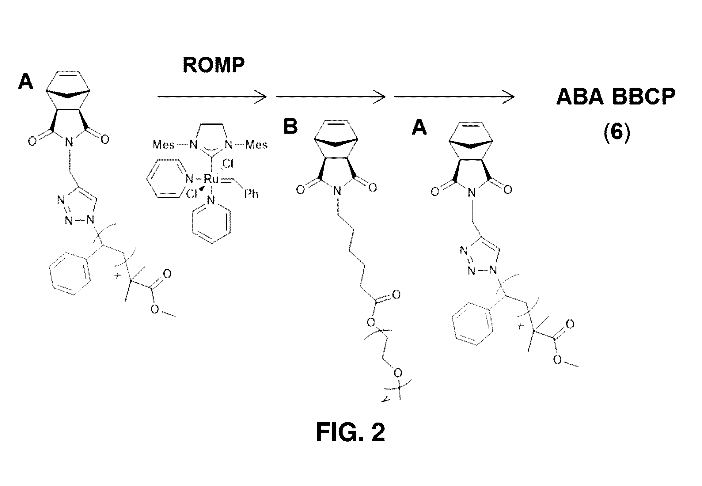 Brush block copolymer electrolytes and electrocatalyst compositions