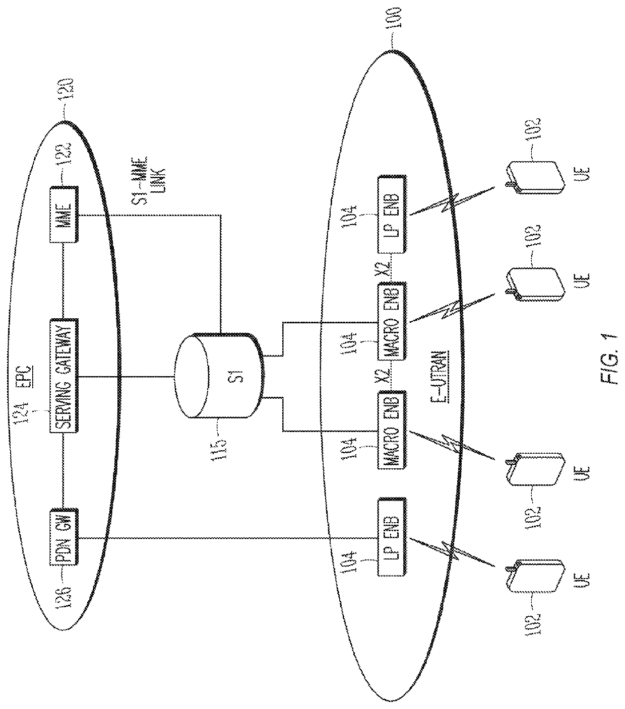 Apparatus and method for IoT control channel